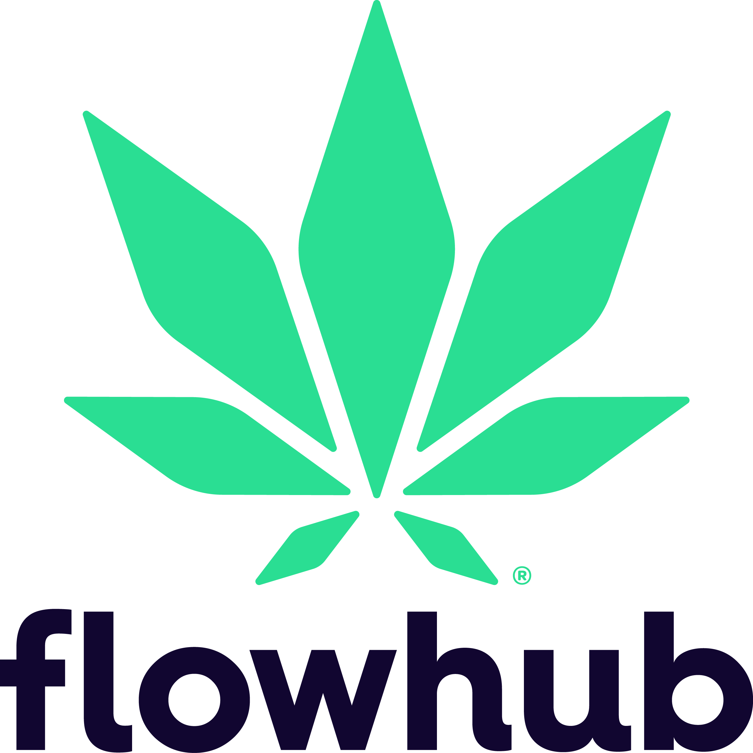 Flowhub Logo for Integrations